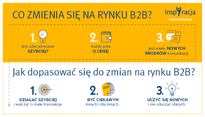 Czego uczyć w sprzedaży?
